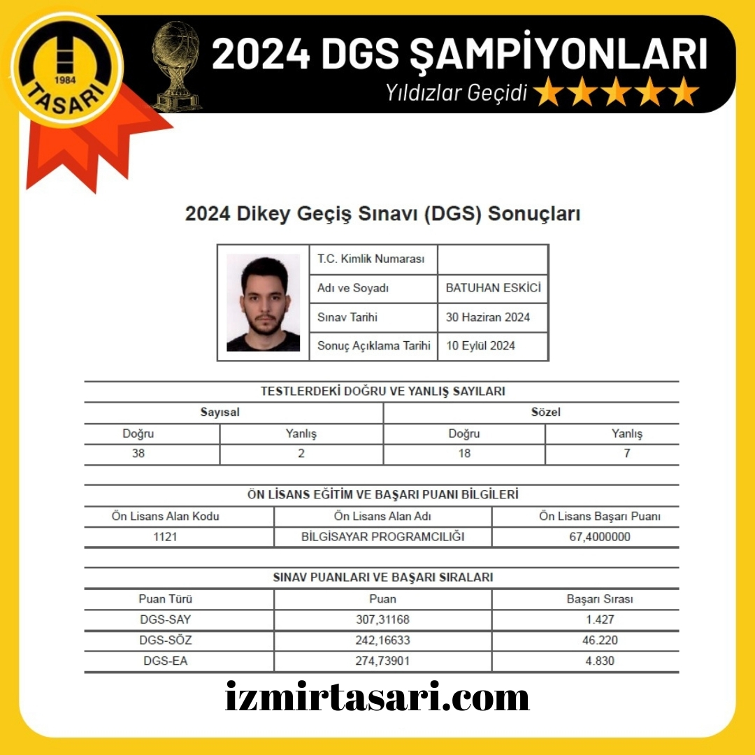 2024 DGS Şampiyonu 71